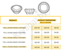 Навесные круглые контейнеры 250,375,500,750,1000 мл.
