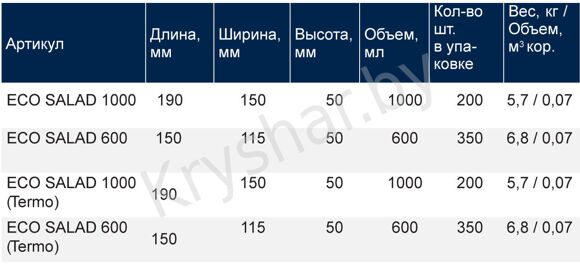 Салатники, характеристики